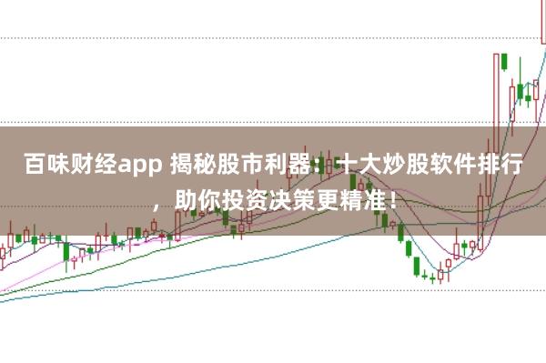 百味财经app 揭秘股市利器：十大炒股软件排行，助你投资决策更精准！