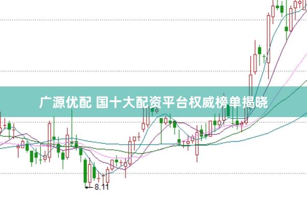 广源优配 国十大配资平台权威榜单揭晓