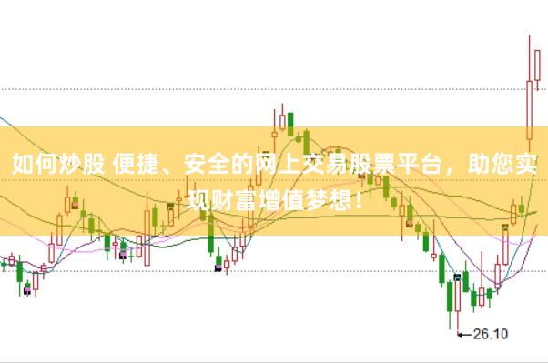 如何炒股 便捷、安全的网上交易股票平台，助您实现财富增值梦想！