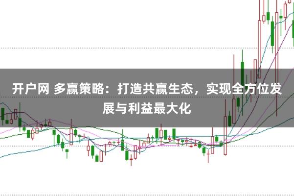 开户网 多赢策略：打造共赢生态，实现全方位发展与利益最大化