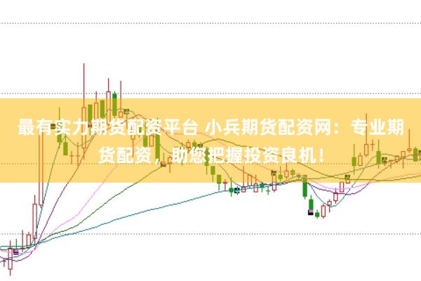 最有实力期货配资平台 小兵期货配资网：专业期货配资，助您把握投资良机！