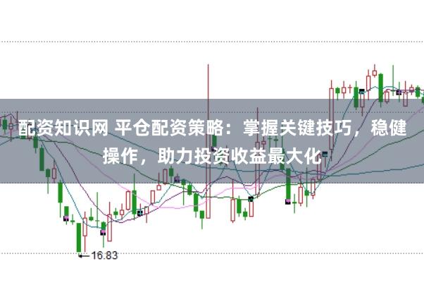 配资知识网 平仓配资策略：掌握关键技巧，稳健操作，助力投资收益最大化