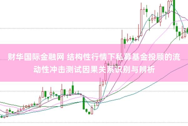 财华国际金融网 结构性行情下私募基金投顾的流动性冲击测试因果关系识别与辨析