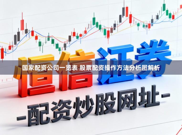 国家配资公司一览表 股票配资操作方法分析图解析
